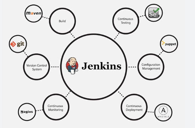 jenkins 1