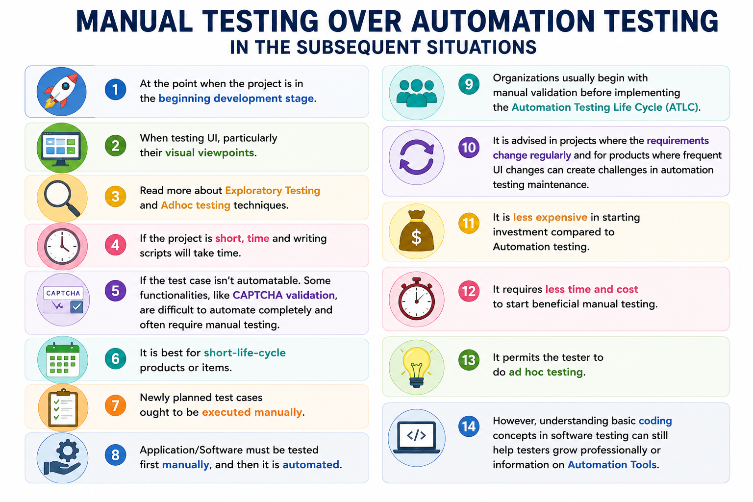 Manual Testing over Automation Testing in the subsequent situations - QACRAFT Manual Testing over Automation Testing in the subsequent situations