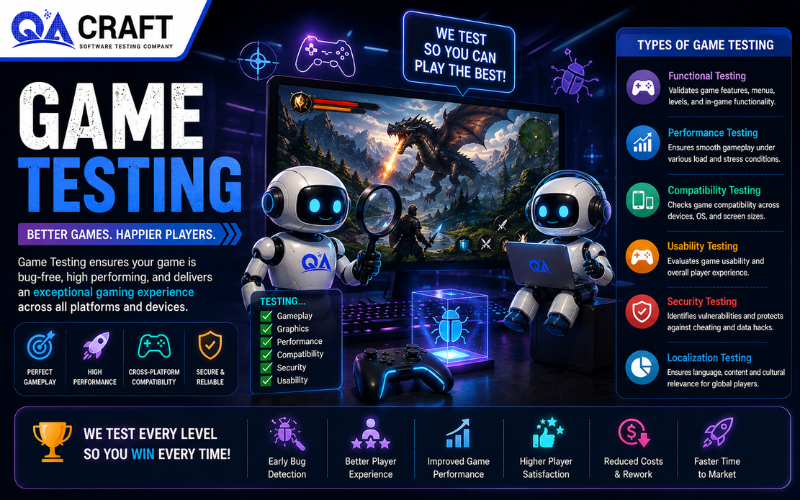 Game Testing