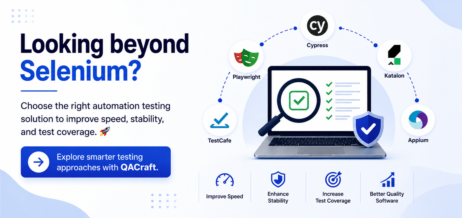 Smarter testing with QACraft solutions