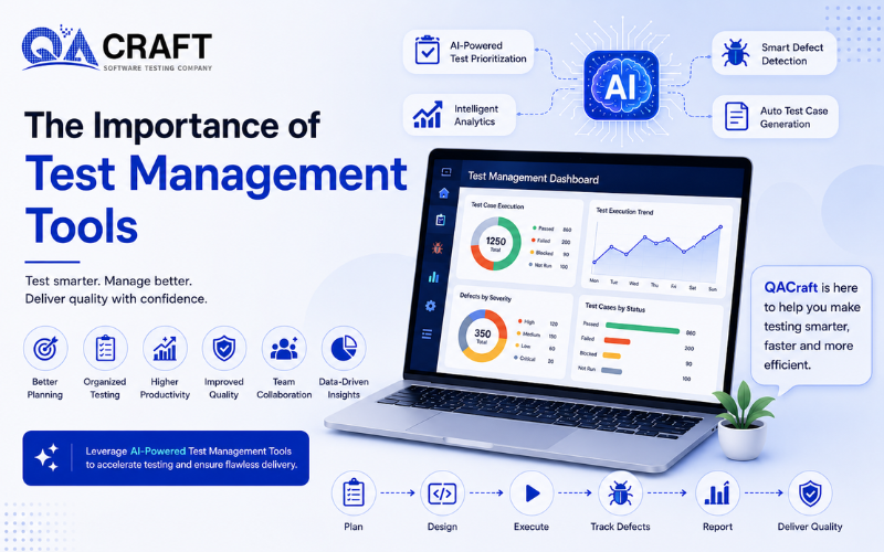 Importance of Test Management Tools