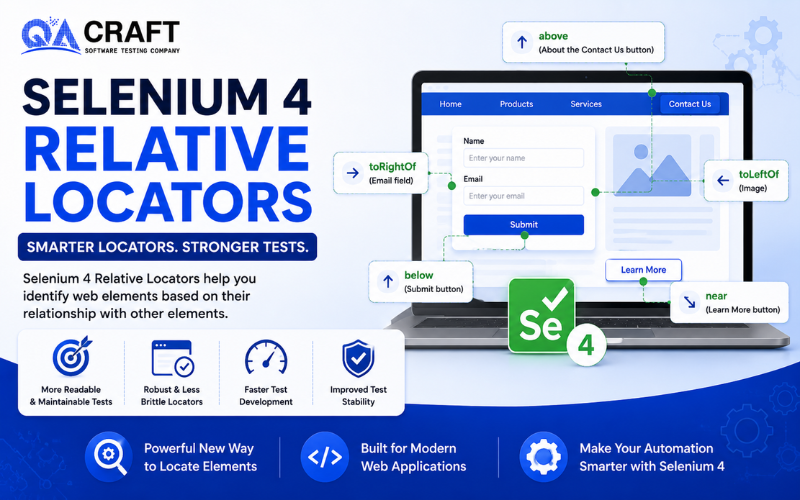 Selenium 4 Relative Locators