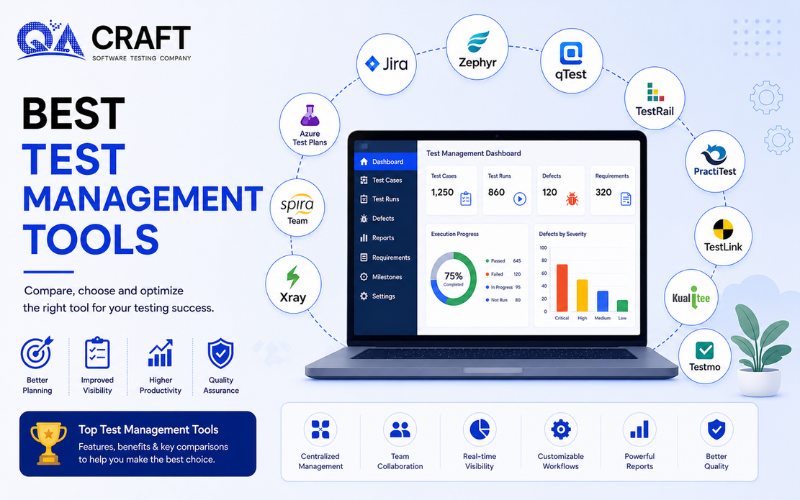 Best Test Management Tools