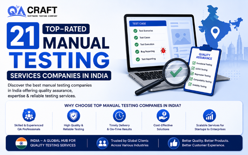 21 Top-rated Manual Testing Services Companies in India