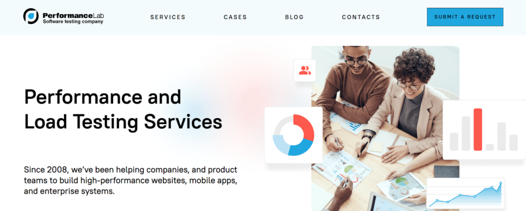 20+ Best Performance Testing Companies