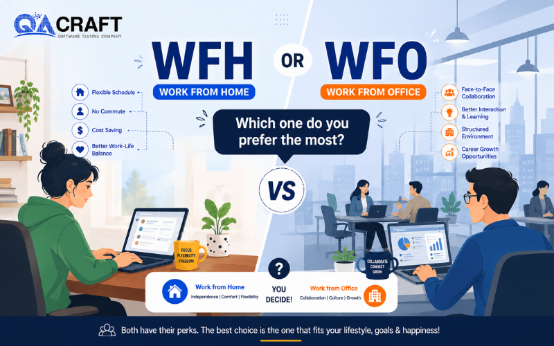 WFH or WFO, Which one do you prefer the most