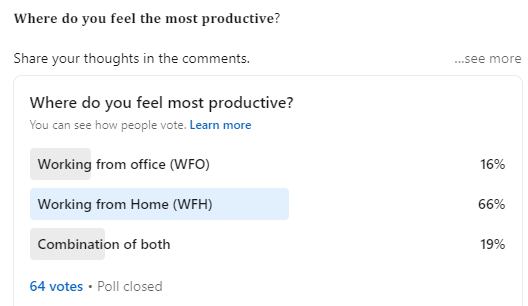 productive poll
