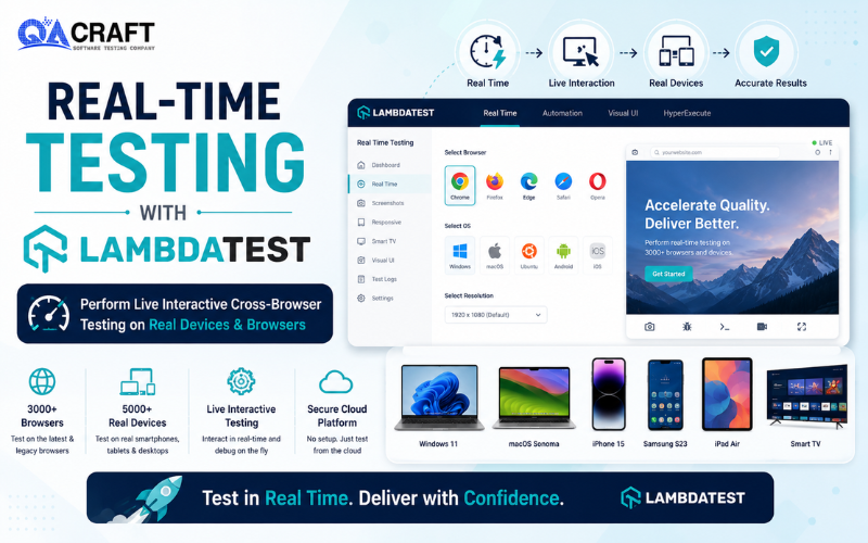 Real-Time Testing with LambdaTest