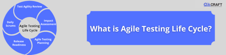 Stages Of Agile Testing Life Cycle - QACraft Pvt. Ltd.