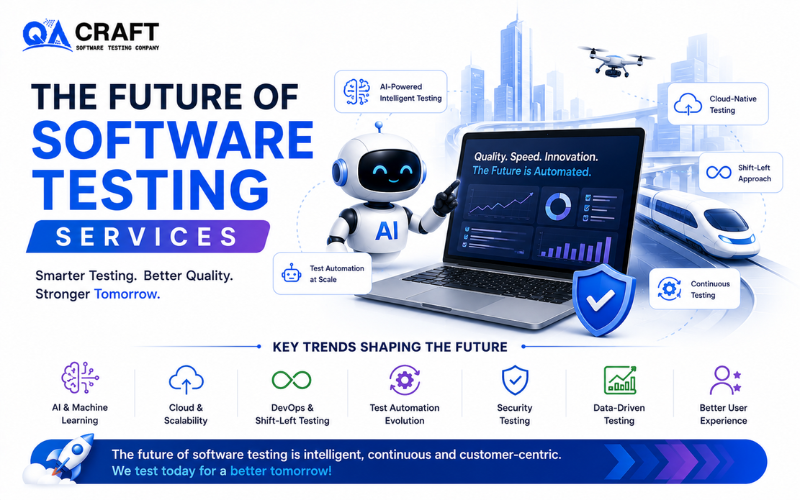 The Future of Software Testing Services: Emerging Trends to Watch