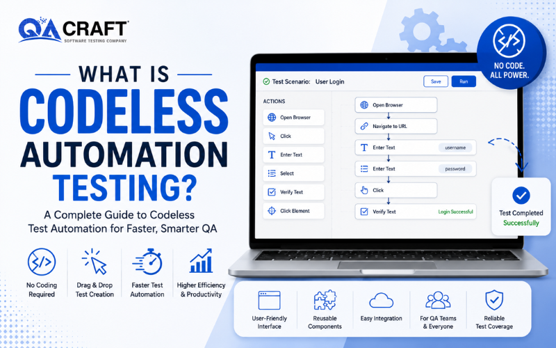 What is Codeless Automation Testing