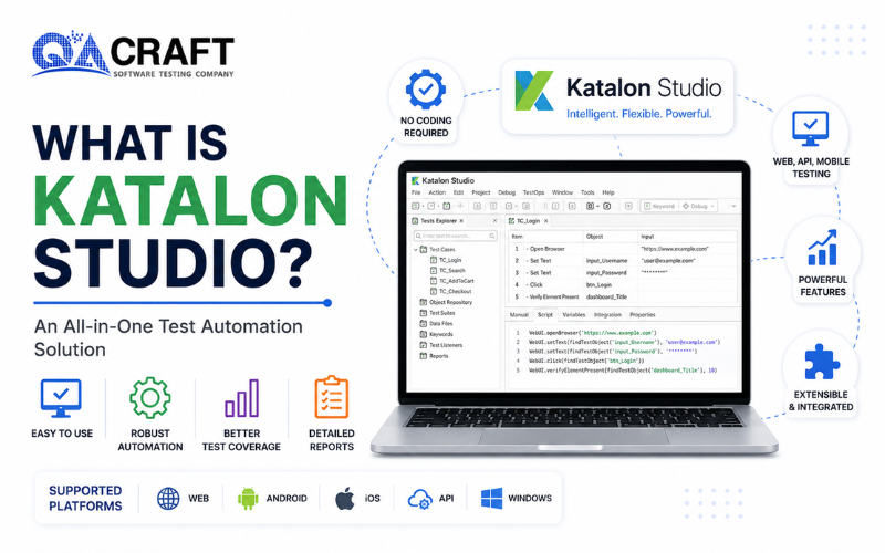 Promotional banner for Katalon Studio showing a laptop with test automation UI, headline 'WHAT IS KATALON STUDIO?' and subtitle 'An All-in-One Test Automation Solution' with feature icons.