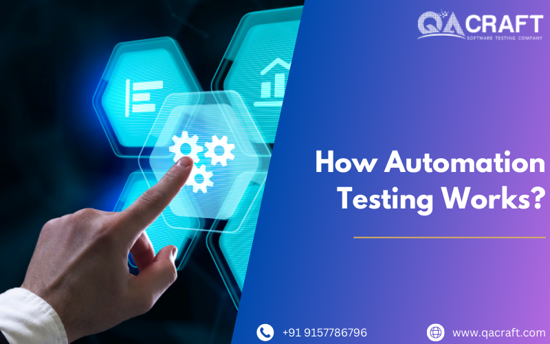 How Automation Testing Works