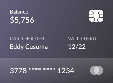 Feature Right Card Image