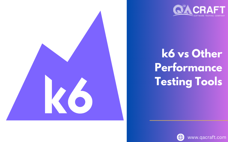 k6 vs Other Performance Testing Tools