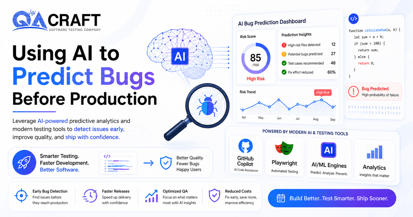 Using AI to Predict Bugs Before Production | Smart QA Testing