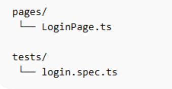 We write test scripts based on POM (page object model). Instead of writing all the selectors and actions in test files, we make a separate Page class that has them all. - QACRAFT We write test scripts based on POM (page object model). Instead of writing all the selectors and actions in test files, we make a separate Page class that has them all.